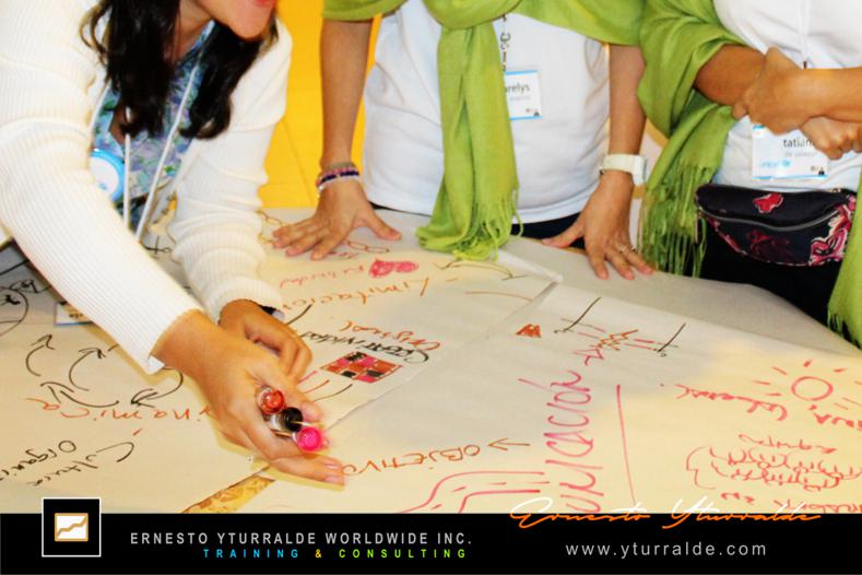 Corporate Annual Retreats - Annual Offsites - Ernesto Yturralde Worldwide Inc. Global Team Building Experiences