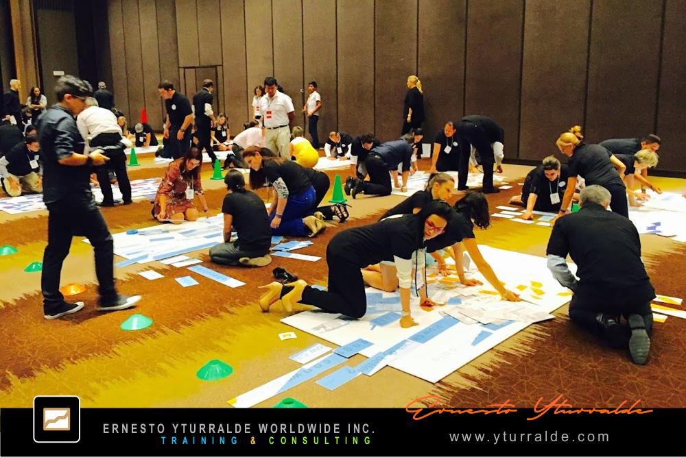 Corporate Annual Retreats - Annual Offsites - Ernesto Yturralde Worldwide Inc. Global Team Building Experiences